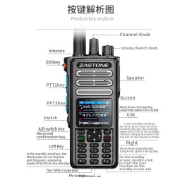 Front view with control callouts