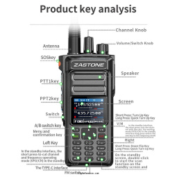 Front view with control callouts