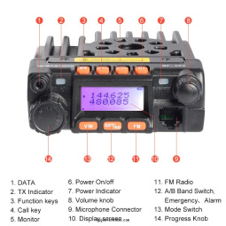 Front view with control callouts