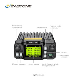 Front view with control callouts