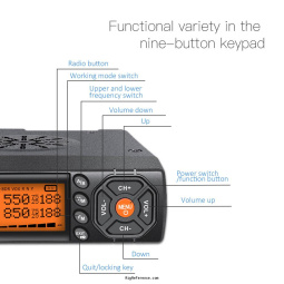 Front view with control callouts