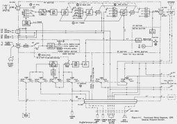 Block diagram