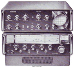 With EP17R panoramic display unit