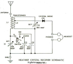 Schematic