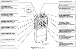 Manual - Submitted by elmer