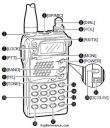 ICOM IC-T7D