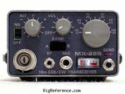 Top view