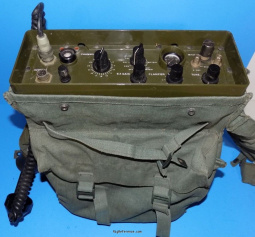 Top view