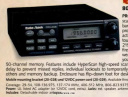 RadioShack / Realistic Pro-2038