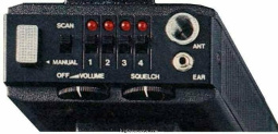 Top view