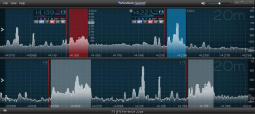 SmartSDR software